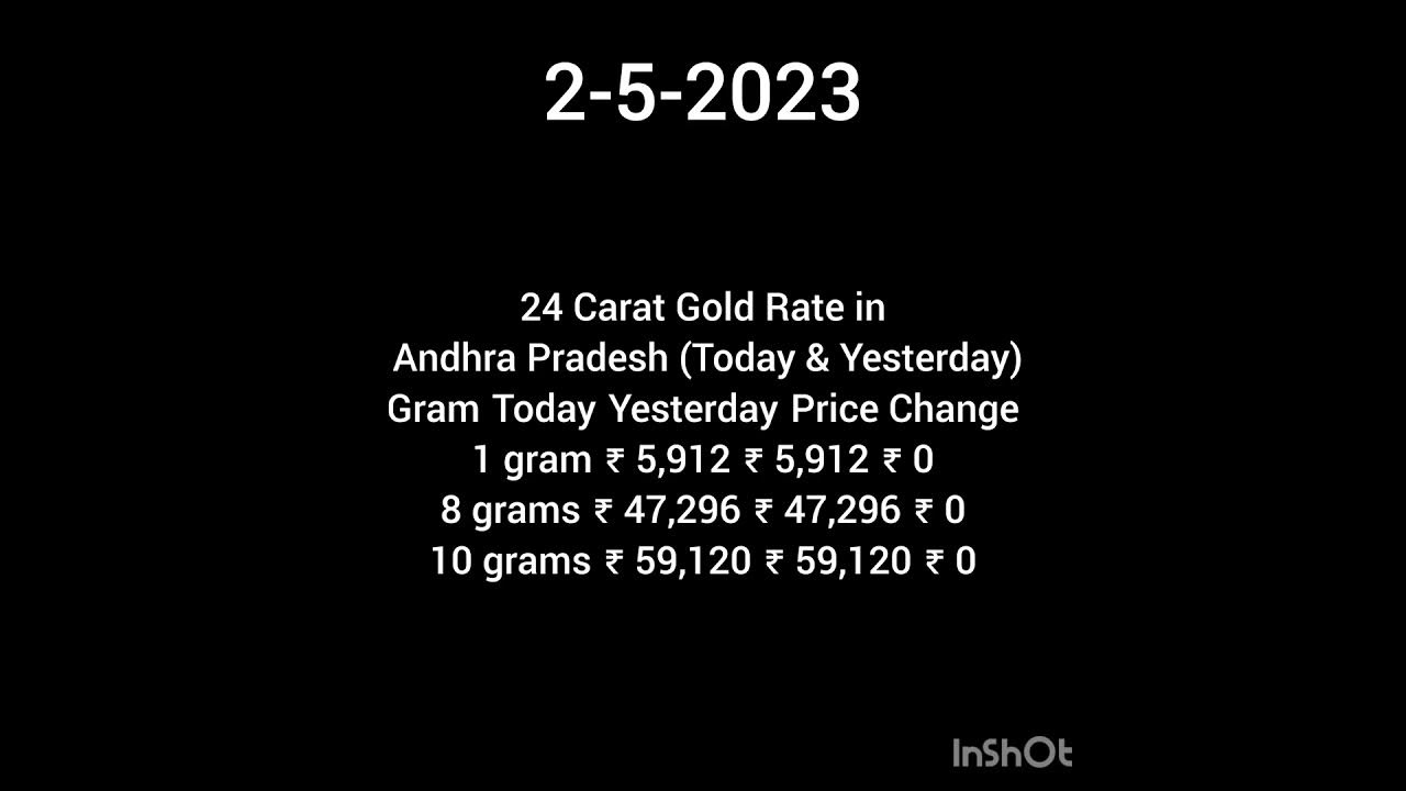 today-gold-price-in-india-2-05-2023-today-gold-rate-silver-price