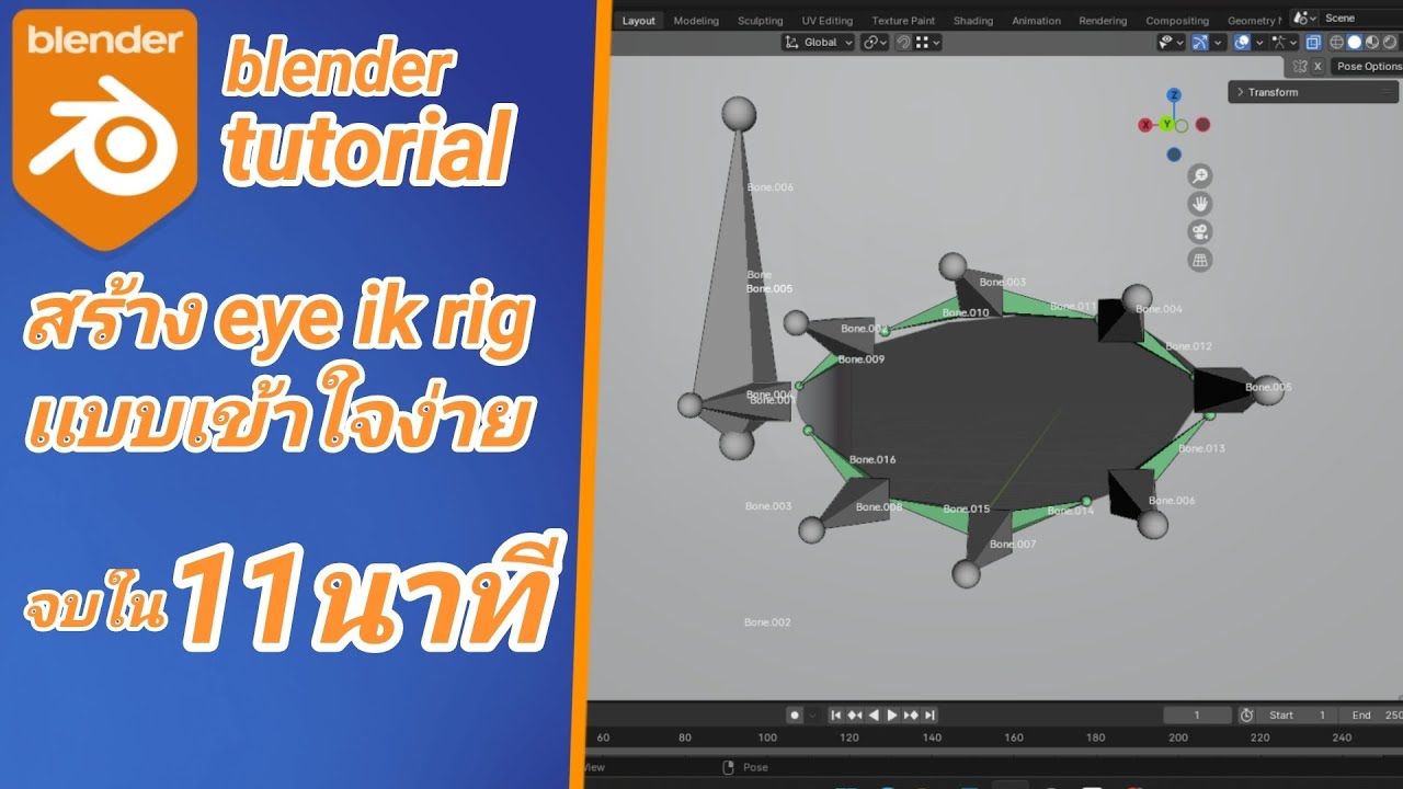 blender : สอนทำ ik rig เพื่อควบคุบดวงตา ของโมเดล จบใน11นาที - YouTube
