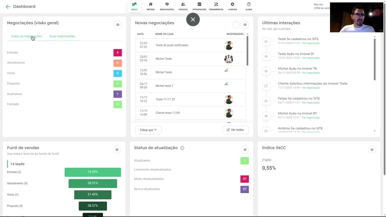 Imobiliárias (e corretores) sofrem disso e nem imaginam (e como resolver) - pt 1