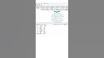 alias in MySQL database #shorts #sql #mysql #database #short
