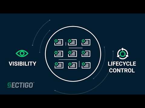 Sectigo Certificate Management