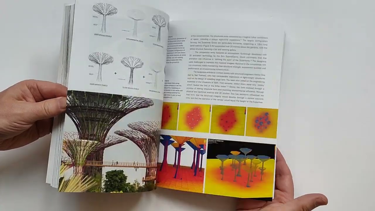 Книга Landscape Architecture and Digital Technologies: Re-conceptualising design and making