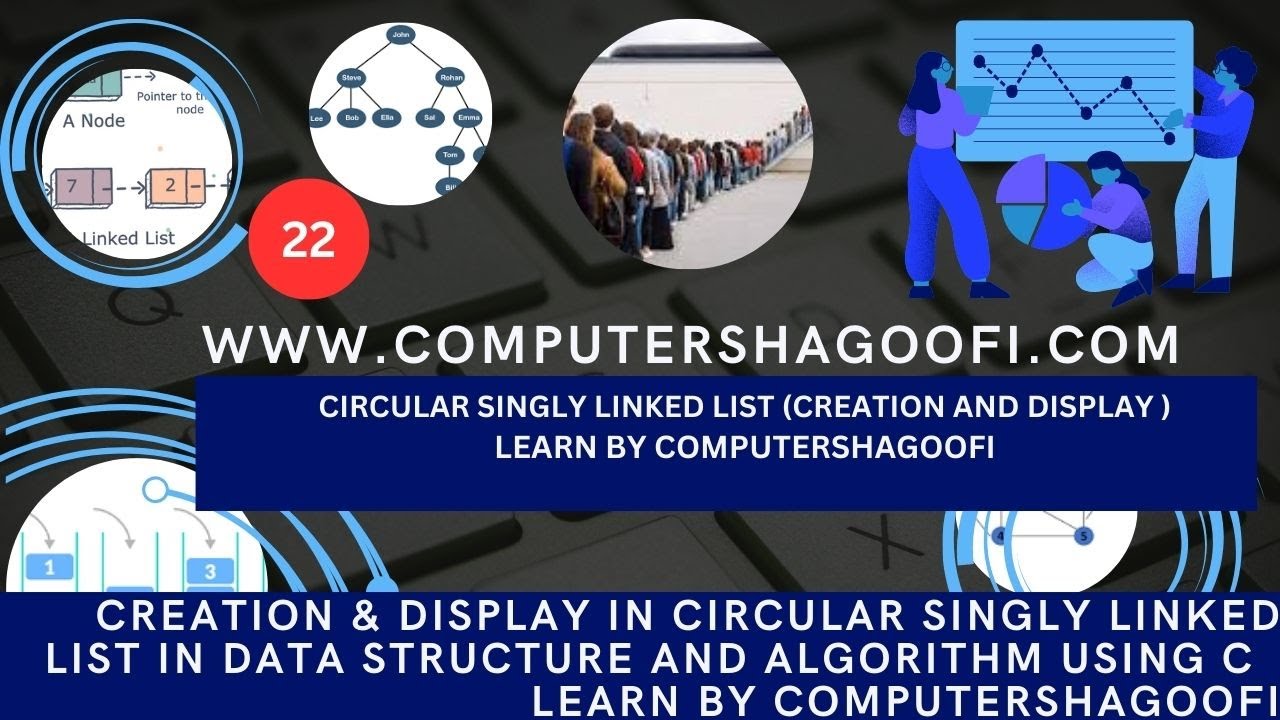 CREATION & DISPLAY IN CIRCULAR SINGLY LINKED LIST IN DSA USING C |BCS ...