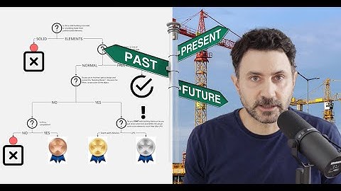 Digital Twin From Day ONE: The Future of Architecture Is Prefabricated — Rethink the Design Process