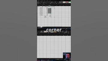 Excel How-To Count - Counting Cells, Numbers, and Text Made Simple 2