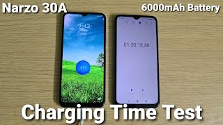 Realme Narzo 30A Charging Time Test