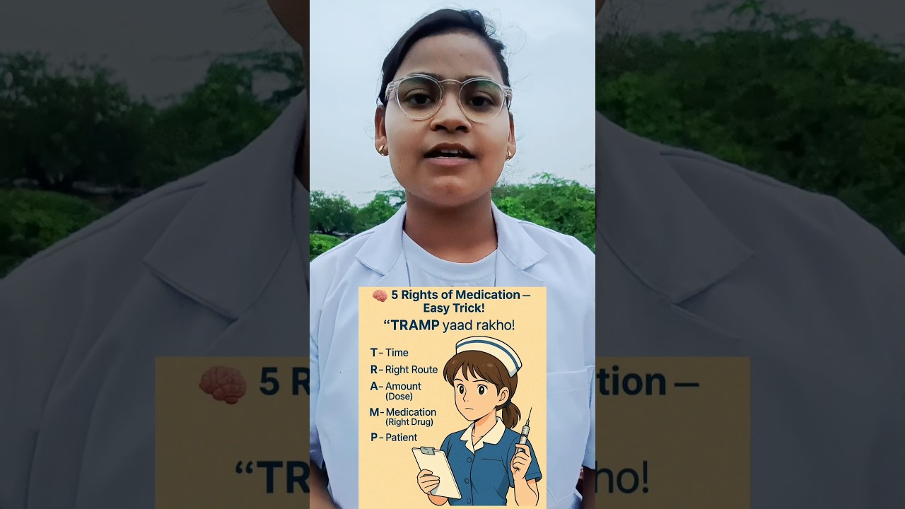 5 RIGHTS OF MEDICATION 