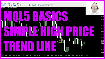 LEARN MQL5 TUTORIAL BASICS - 89 SIMPLE HIGH PRICE TREND LINE