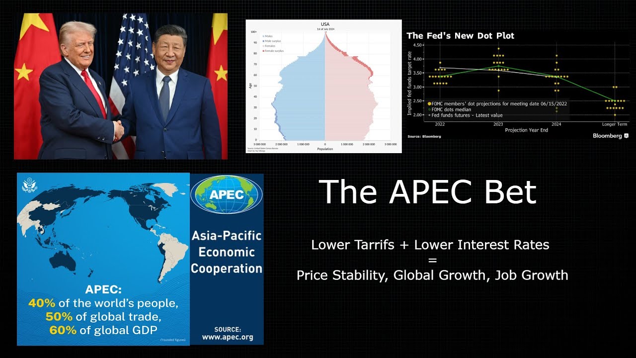 Trump-Xi at APEC: Tariff Truce and Stock Market Rally - YouTube