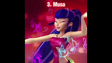 Ranking The Girls Of Winx Club My Opinion 