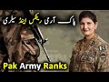Pak Army Ranks , Insignia , Basic pay scale and Structure | Ababeel