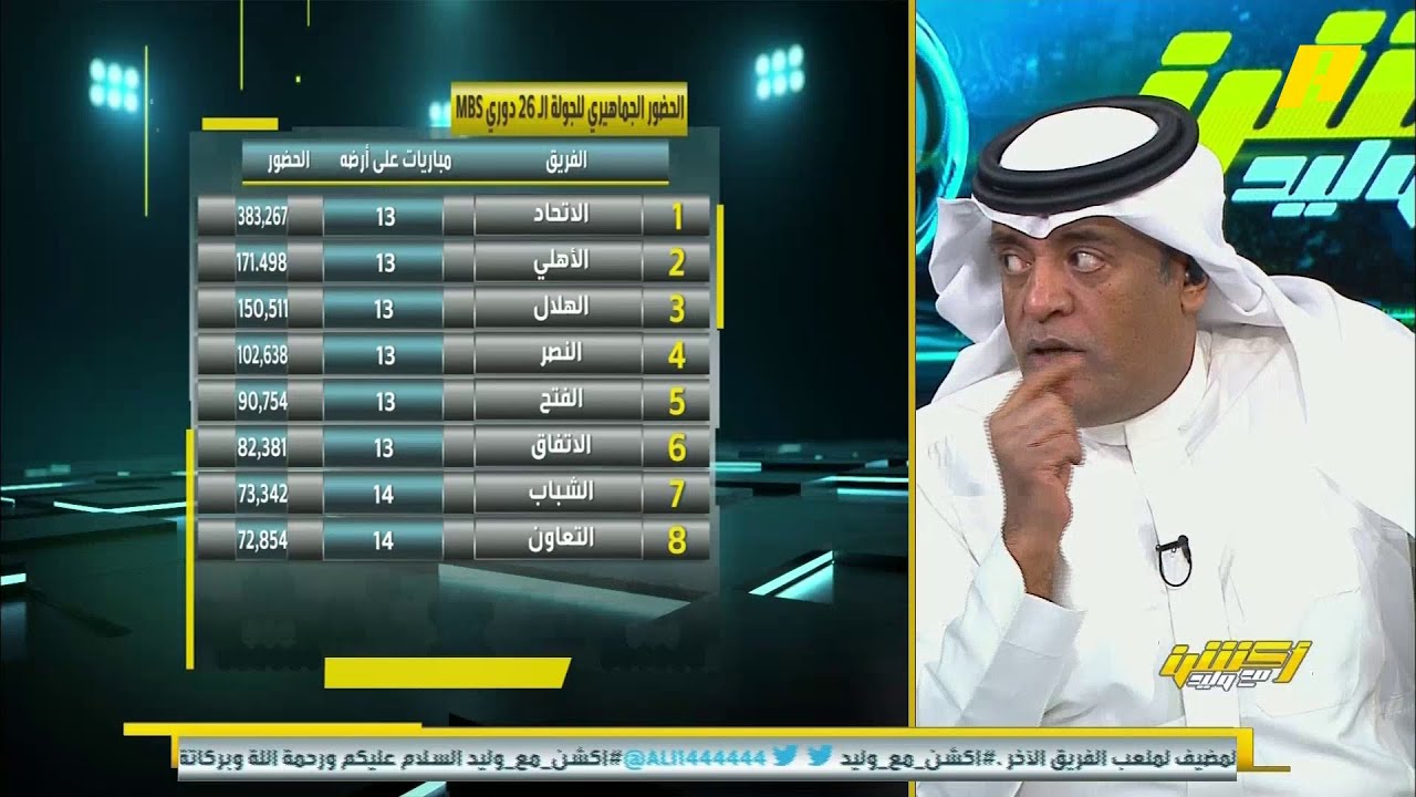 جمال عارف لمحمد الشيخ: هات أرقامك التي تثبت أن #الهلال أكثر شعبية من #الاتحاد