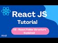React JS Basics: Understand React Folder Structure #reactjs #coding #javascript