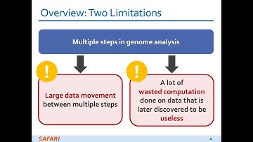 P&S Genomics - Lecture 10a: GenPIP (Fall 2023)