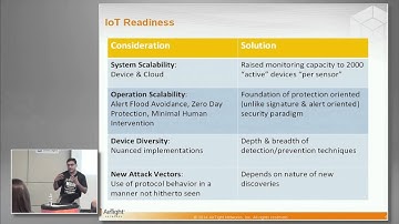 AirTight Networks 802.11ac WIPS