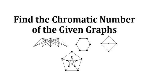 Find the Chromatic Number of the Given Graphs