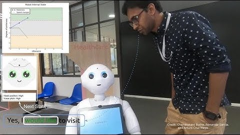 Politeness-driven Dialogue-based Navigation with Multivariate Adaptation with Pepper Robot