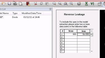 Analog PSpice  Model Editor II