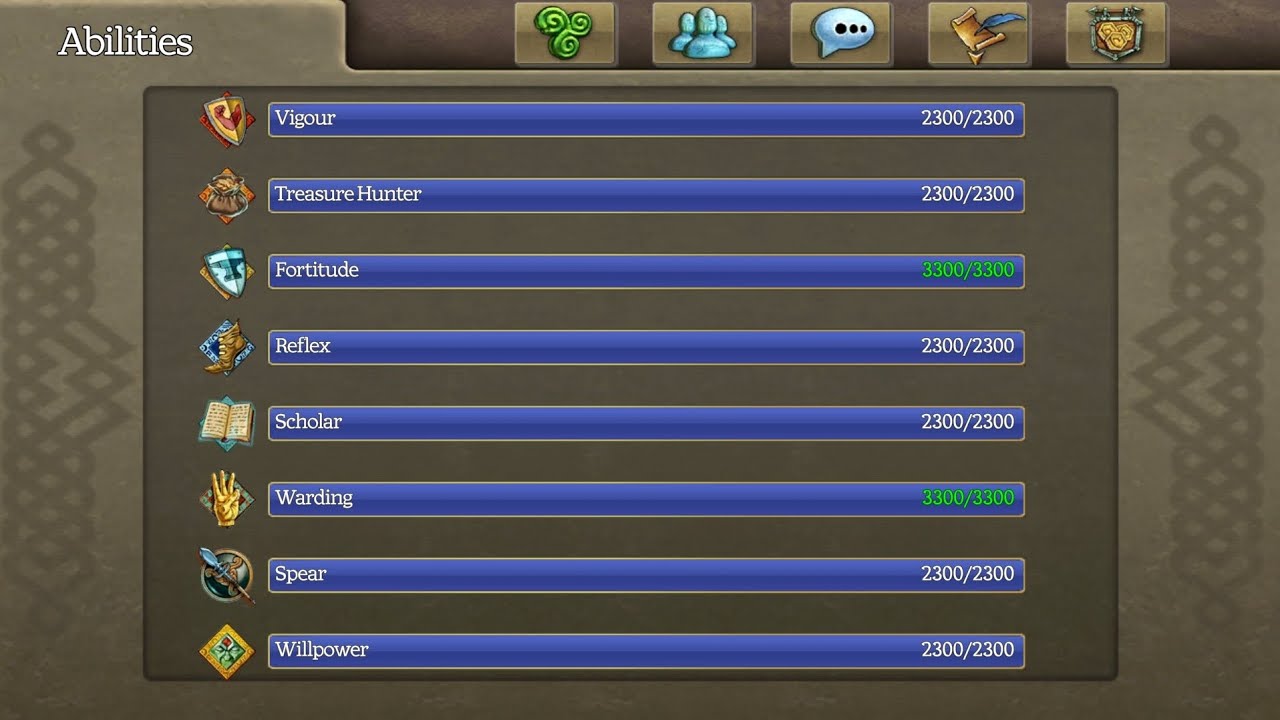 How to Max Ability Fast in Celtic Heroes | Reflex, Fortitude, Willpower, Warding & Vigour