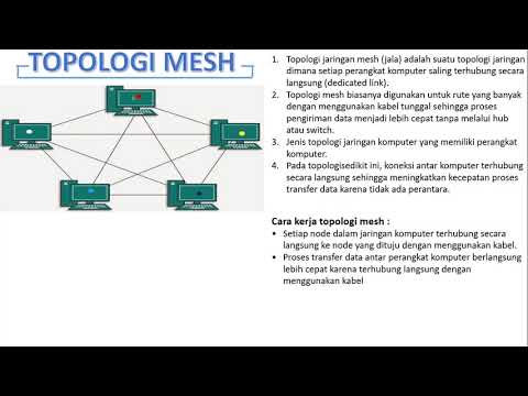 topologi jaringan pengertian,macam-macam,kelebihan dan kekurangan