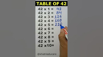 Table of 42, 42 ka pahada, Basic Maths #shorts #viral