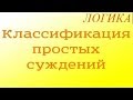 Логика. 2.3. Классификация простых суждений