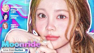 Moonride - Hearts2Hearts (Vertical Line Distribution   Color Coded Karaoke Lyrics)