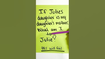 Don’t Scroll Until You Solve This! Challenge Accepted? 🧐