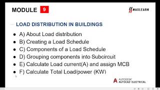 MODULE 9 : LOAD DISTRIBUTION IN BUILDINGS