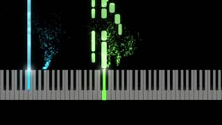 Imagine Dragons "Wrecked" Piano Sheet Music Synthesia Preview - C Minor