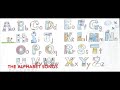 『アルファベットの歌』と『フォニックスアルファベットの歌』【英語の歌】「Songs and Chants」より【mpi松香フォニックス公式】
