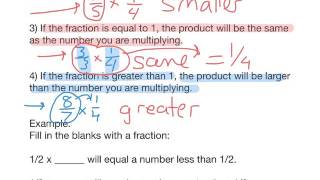 Details 5.NF.5b-effect of multiplying by a fraction News