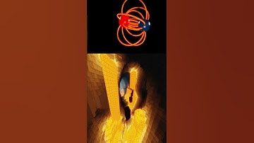 All physics explained in 15 minutes worth remembering 0