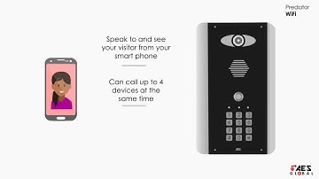 Predator WiFi and Cellcom Prime Intercoms