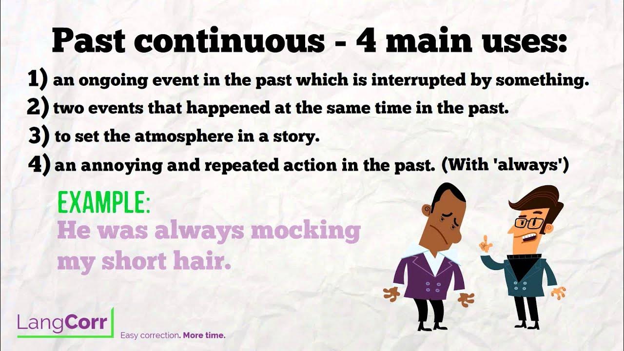 Past continuous using. Past continuous story. past simple vs past continuous. past simple past continuous правила. past continuous правила.