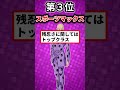 ガチで引いたジョジョキャラ【ジョジョ】【ランキング】