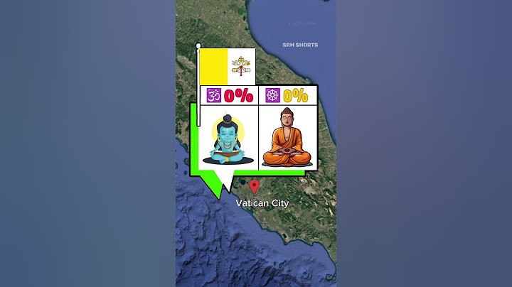 How Many Hindu And Buddhist Population In Same Countries #coyntry #map #world #shorts