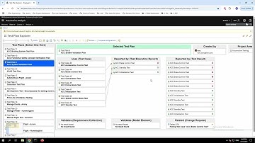 How to Get Started in IBM Engineering Insights - ELM