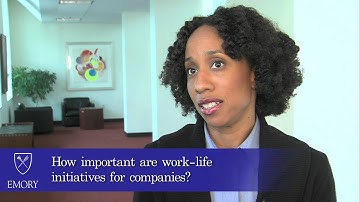 Importance of creativity in the workplace