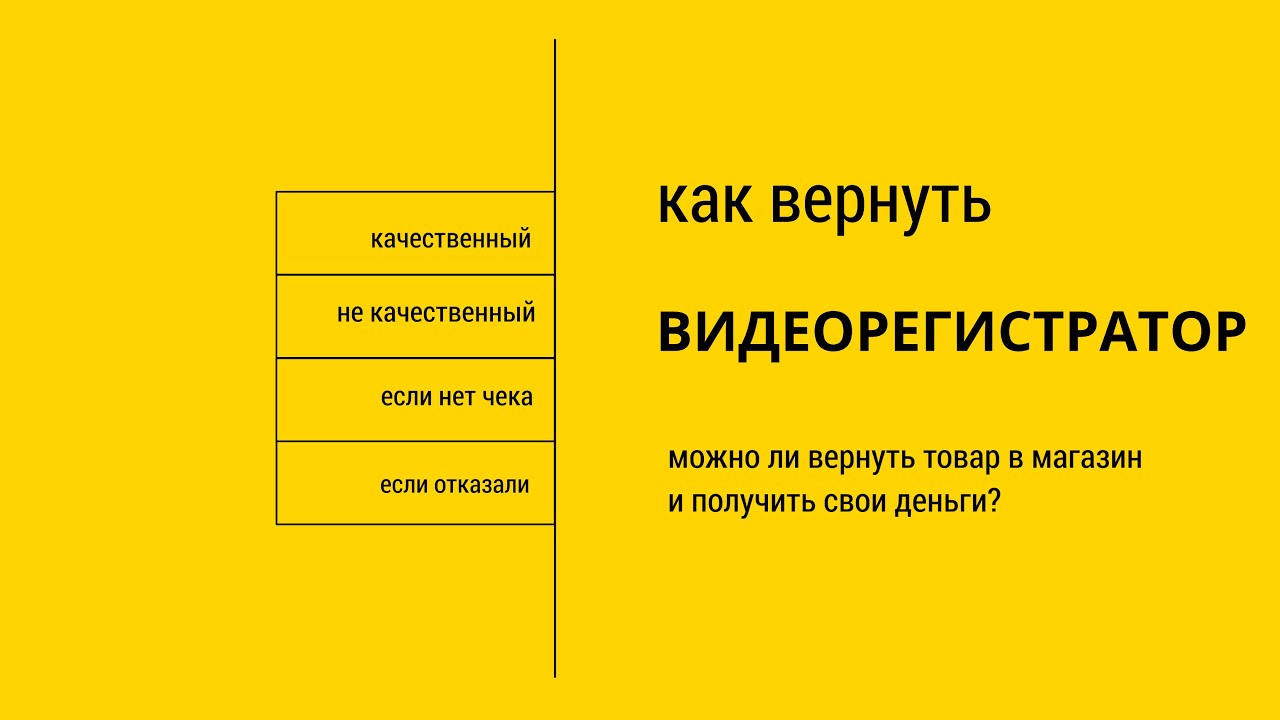 Вернуть Видеорегистратор В Магазин Вернуть Видеорегистратор В Магазин