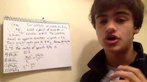 AP Physics C Mechanics MC Problem 24