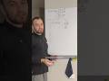 Как увеличить вес в приседаниях