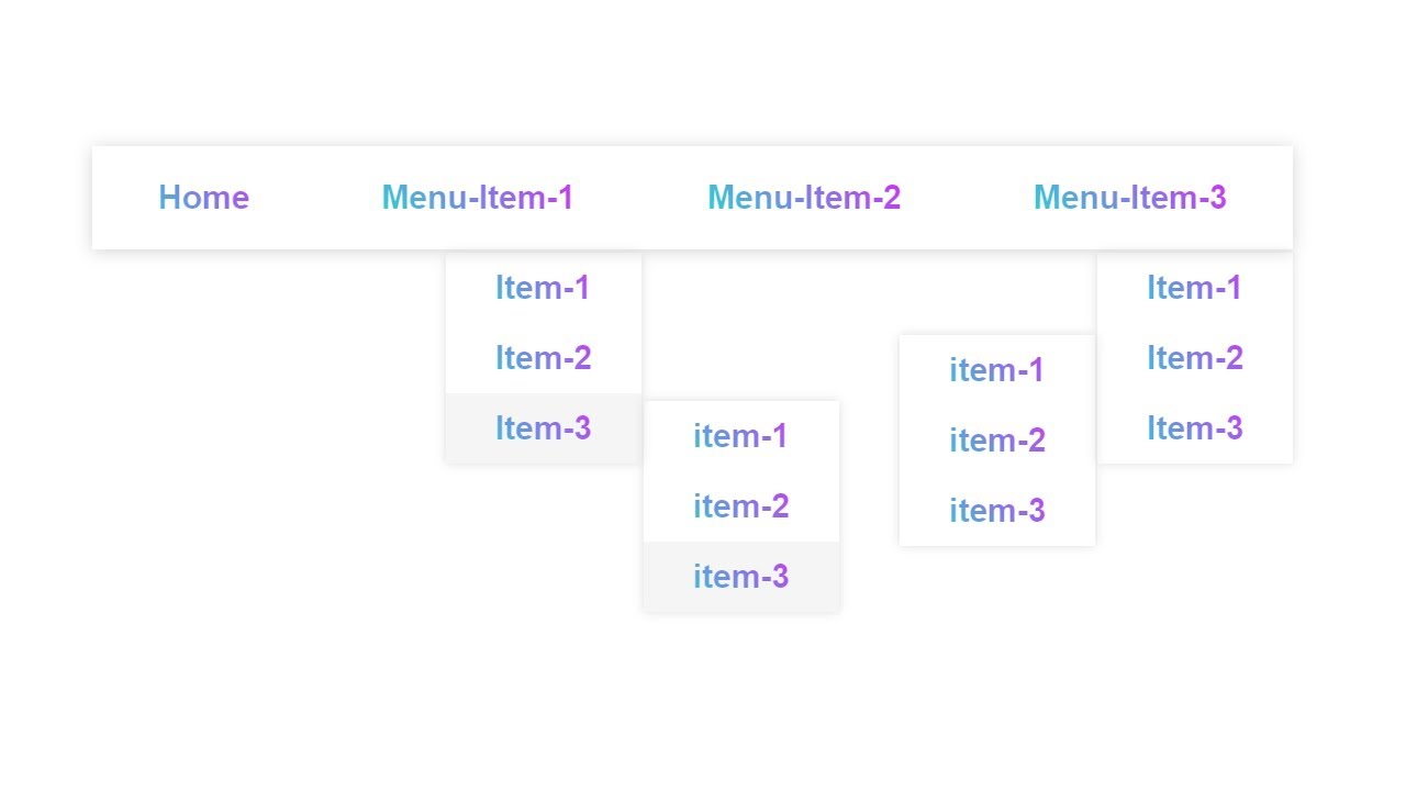 Simple Drop-down navigation using Pure CSS and HTML | Menu-bar ...