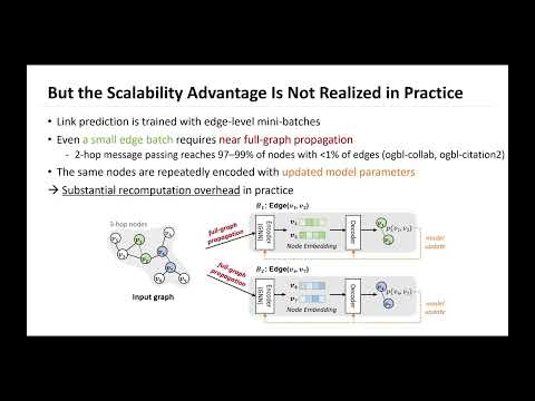 KDD2026-AFLiP:AnAccess-Recomp.DecouplingFramework forEffic. andStructure-Preser.GNN-basedLinkPredic.
