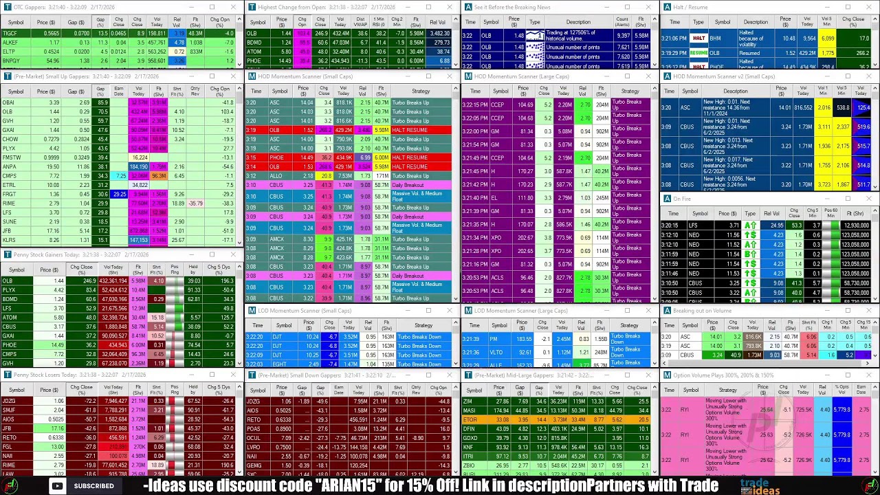 LIVE: Penny Stocks Small Cap Scanner (Trade-Ideas)