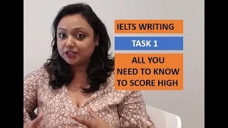 Download lagu IELTS WRITING TASK 1 EXPLAINED IN DETAIL STRATEGY AND TIPS TO SCORE HIGH IELTS WRITING TASK 1 EXPLAINED IN DETAIL STRATEGY AND TIPS TO SCORE HIGH