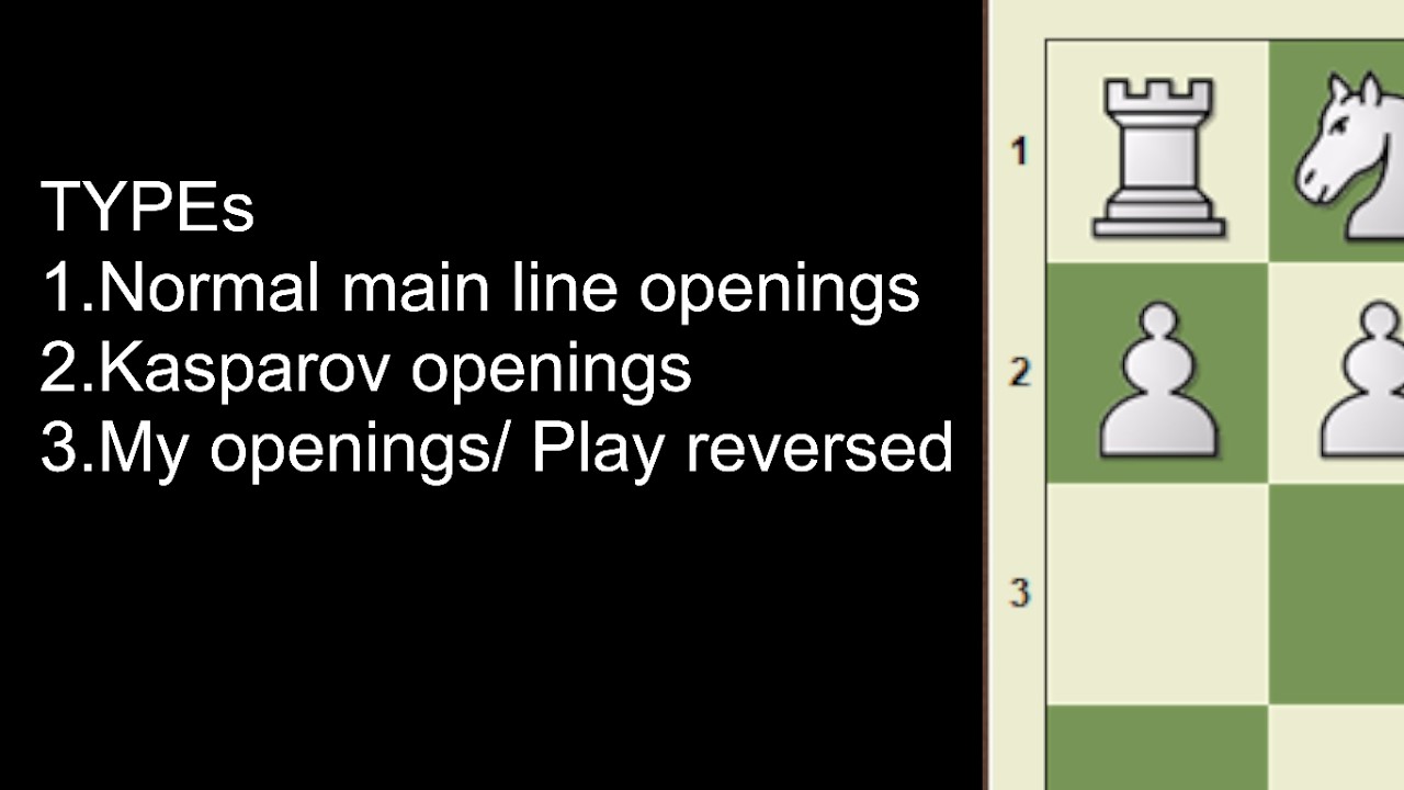 Types of chess openings and repertoires