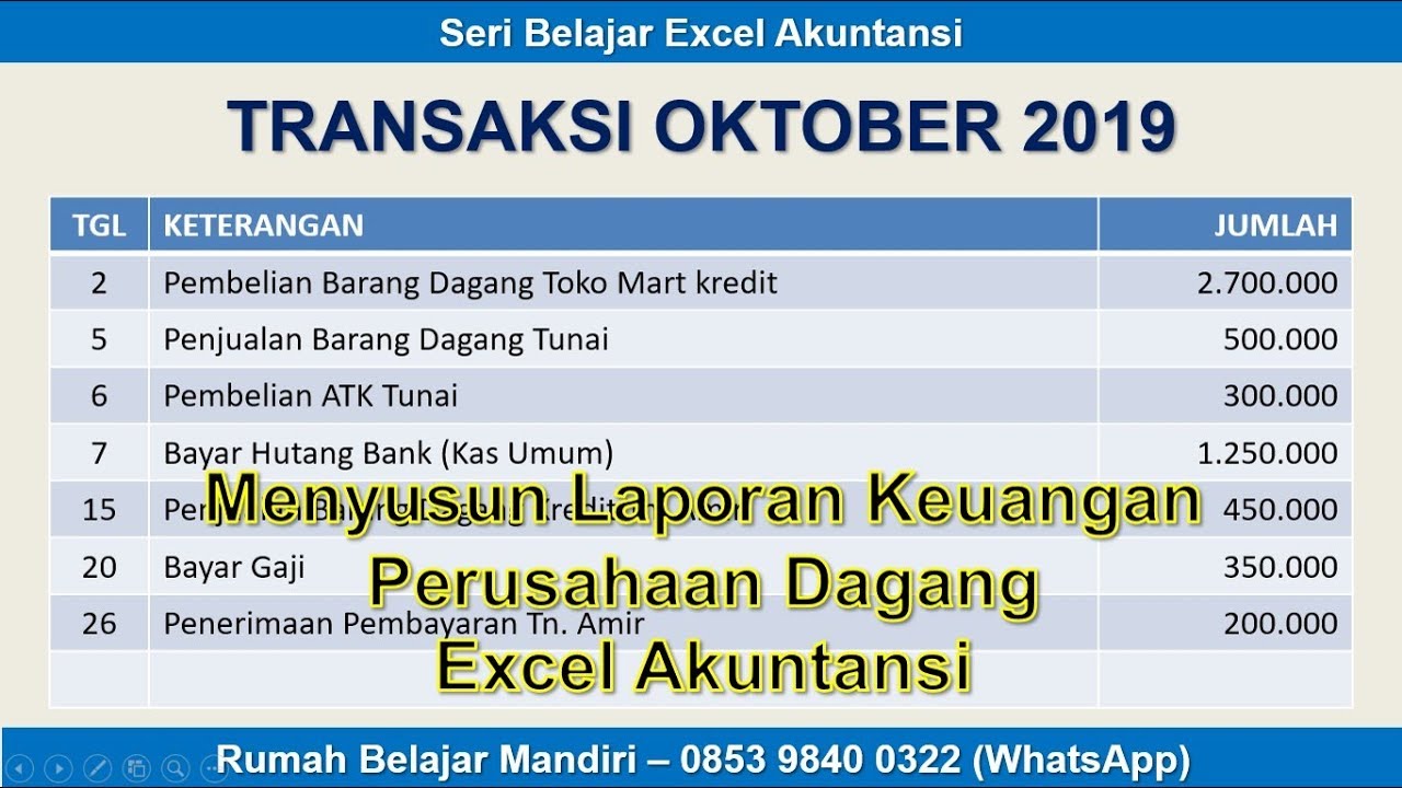 Contoh Soal Laporan Keuangan Perusahaan Dagang Excel ...