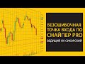 УЧИМСЯ ВХОДИТЬ В СДЕЛКУ БЕЗ ОШИБОК  | ВЕБИНАР ЯНА СИКОРСКОГО