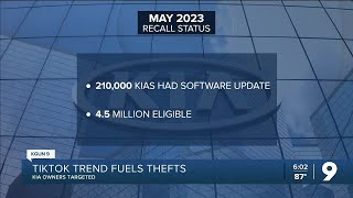 KIA models at risk for theft in relation to TikTok trend